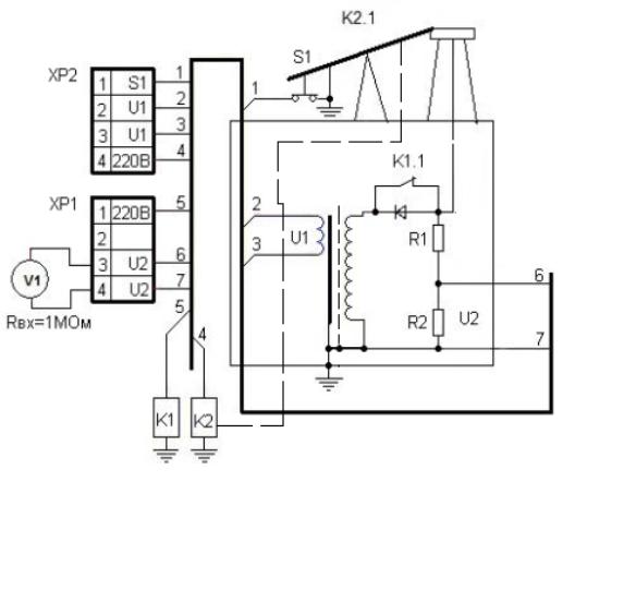 Испытательный трансформатор ТВИ-100 купить по низкой цене | МАКСПРОФИТ