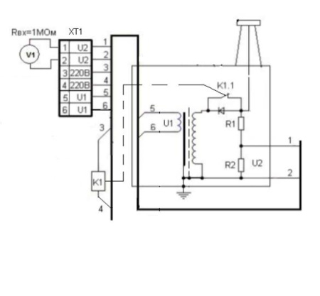 Испытательный трансформатор ТВИ-100 купить по низкой цене | МАКСПРОФИТ