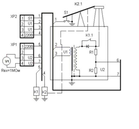 Испытательный трансформатор ТВИ-100 купить по низкой цене | МАКСПРОФИТ